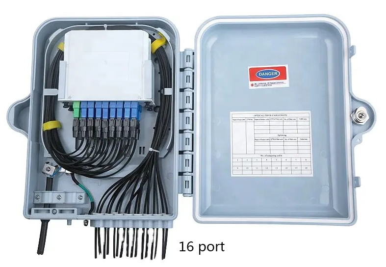 Fiber Terminal Boxes: What They Are and Why You Need Them for Your Net
