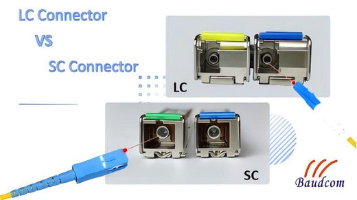 SC SFP Module and LC SFP module