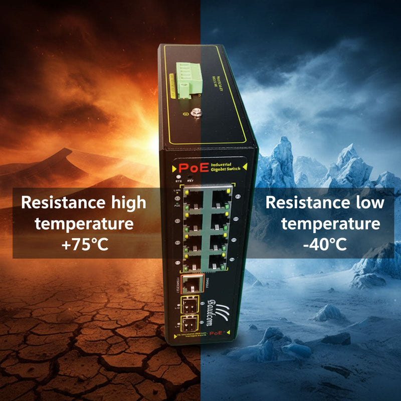What is industrial PoE switch?