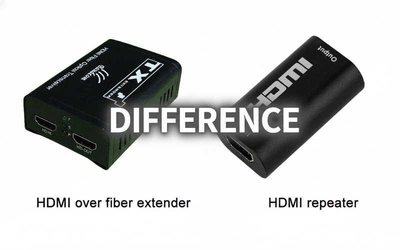 What is the difference between HDMI over fiber extender and HDMI repeater?