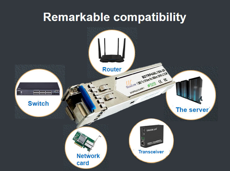 SFP Module fiber Optical Transceiver 1.25G