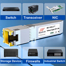 10G-copper-SFP-module-widely-application