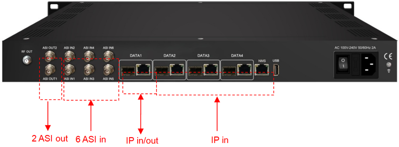16 channel rf modulator ports