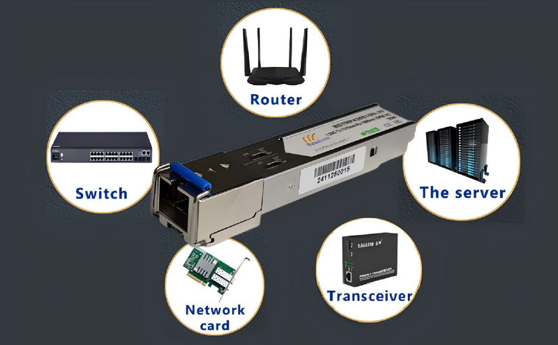 1.25G SFP WDM Optical Transceiver