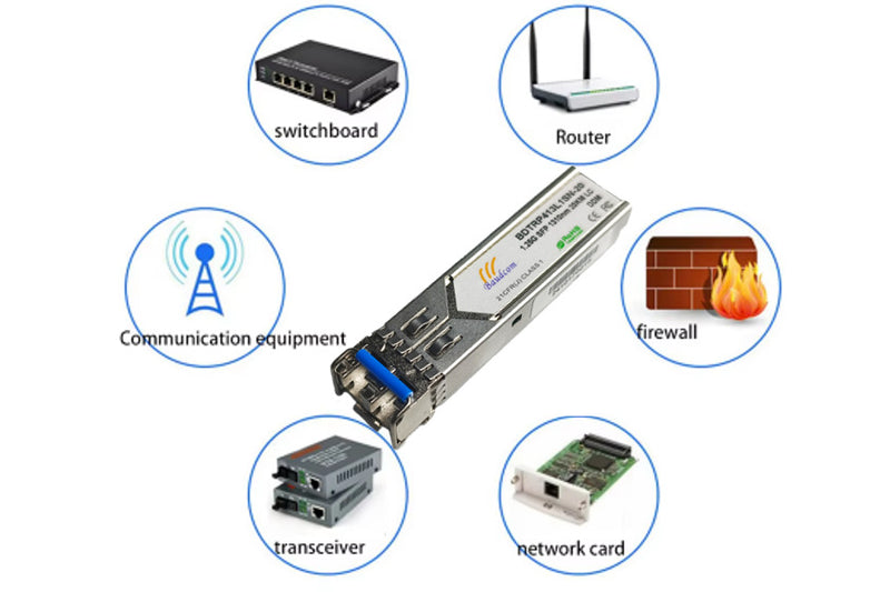 SFP Optical Transceiver 1.25G with DDM mornitor