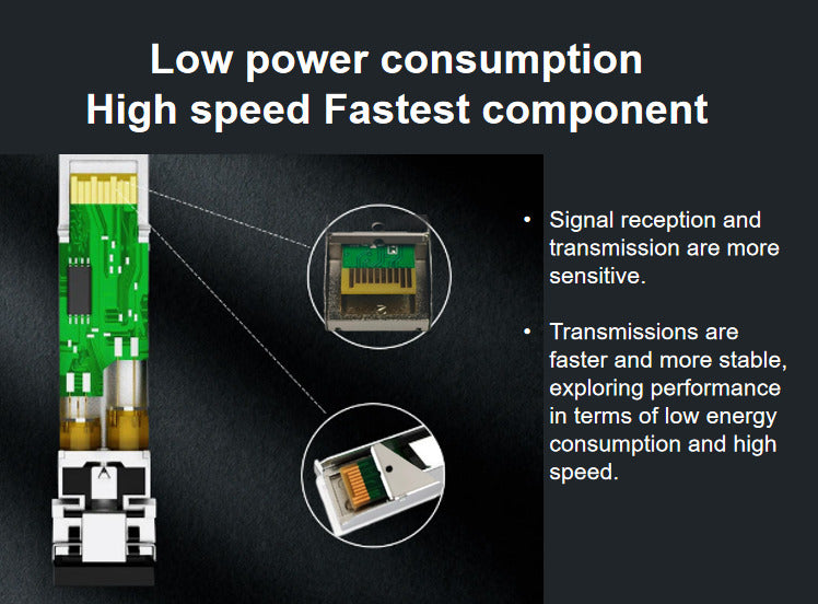 SFP Optical Transceiver 1.25G with DDM mornitor