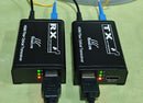 optical hdmi extender connect fiber cable and HDMI 