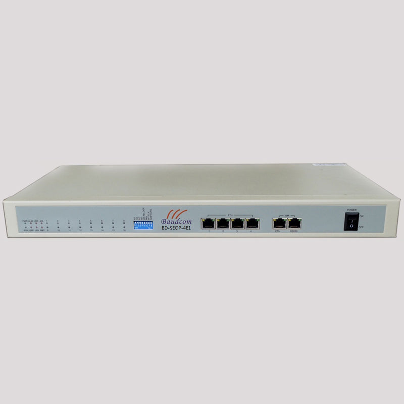 4 E1 to Ethernet GFP Converter