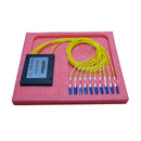 2/4/8/16 channel CWDM Mux/Demux Module