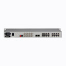 16Voice Phone plus 4Gigabit Ethernet Fiber Multiplexer