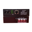 Voice(FXS/FXO) over Fiber,phone over fiber modem