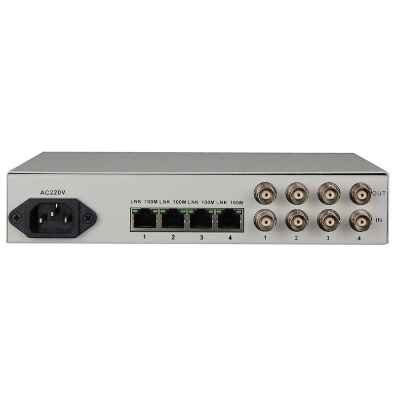 Introduction to  E1 to Ethernet Converter