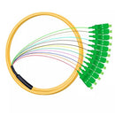 lc single mode pigtail