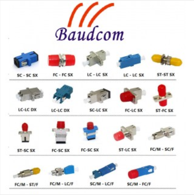 Fiber Optic Connectors ST ST FC SC Fiber Optic Adaptors