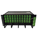  fiber distribution panel