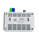 With WDM FTTH CATV fiber optical receiver