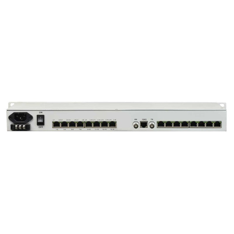 RS232 E1 G.703 to 16 channel ethernet converter